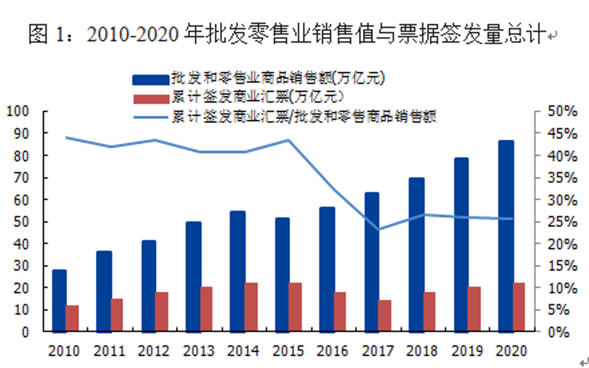 百昌贸易
